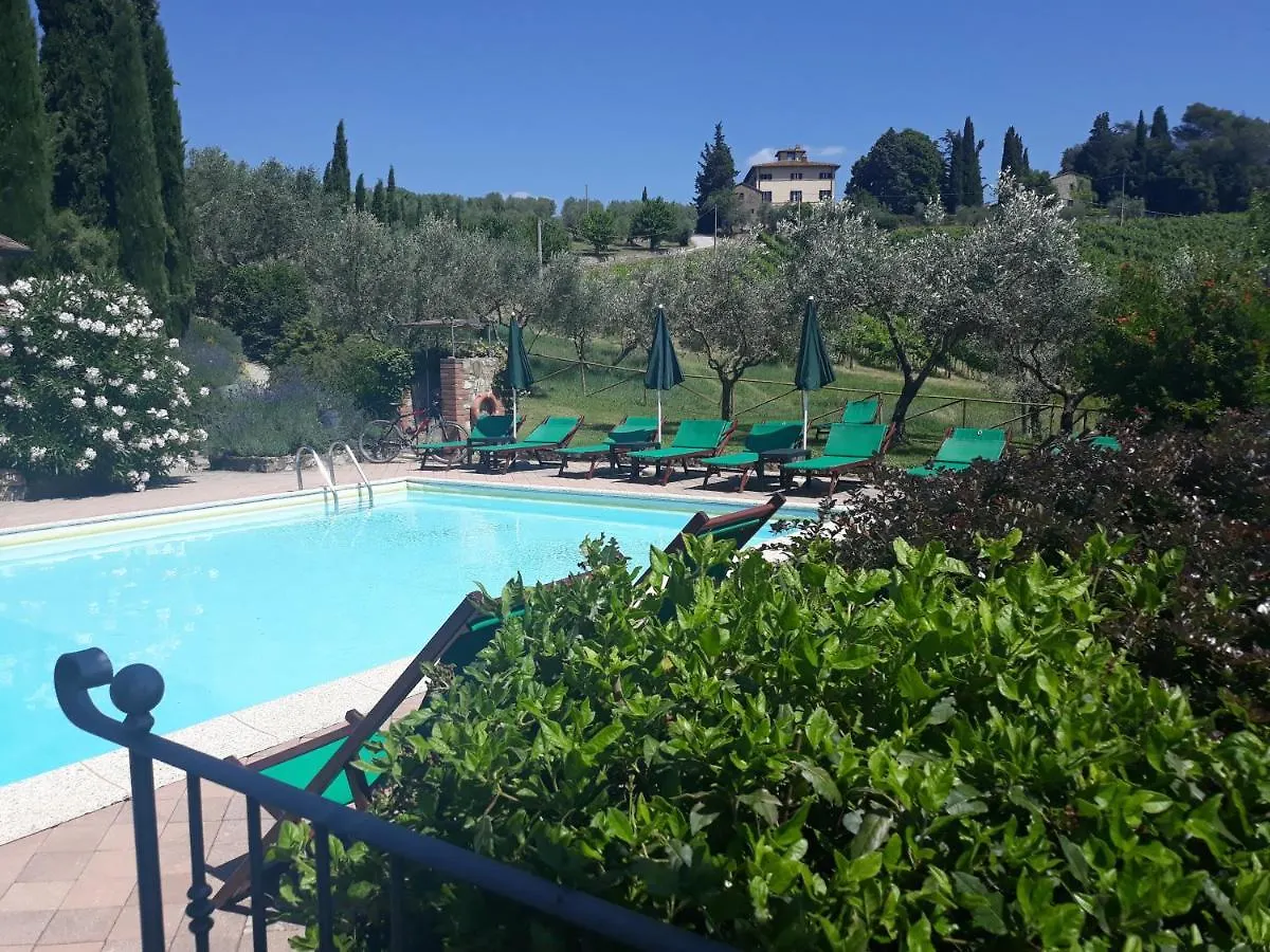 Séjour à la campagne Relais Villa Monte Solare Wellness&SPA Panicale